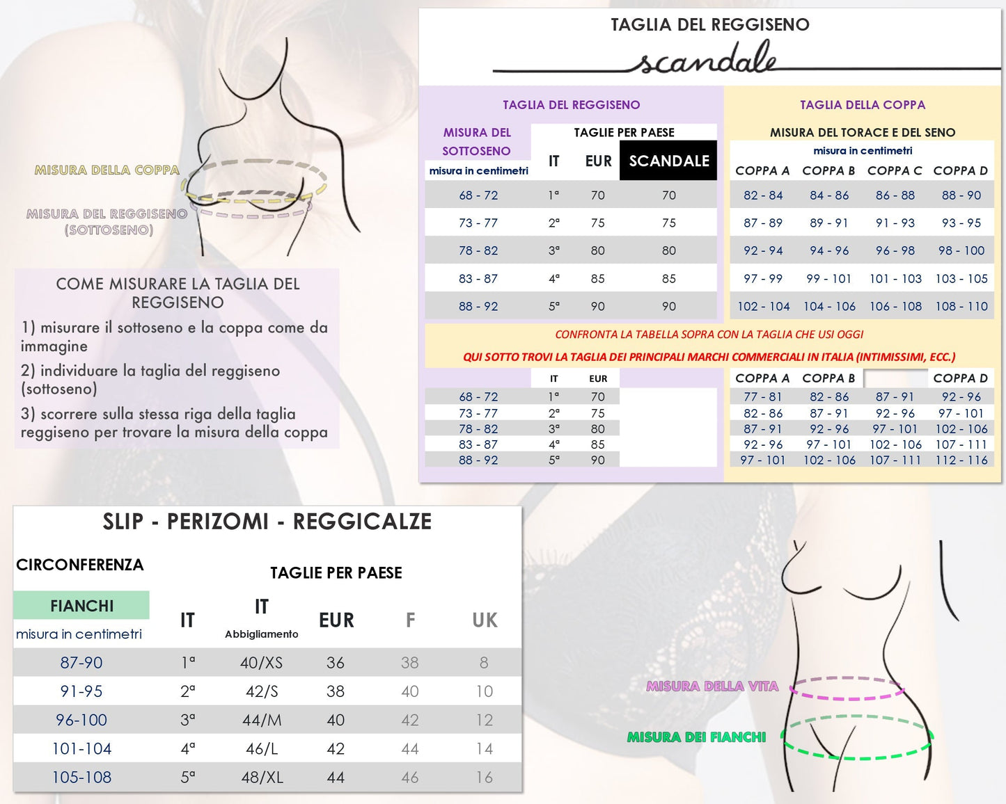 RESILE Mesh String