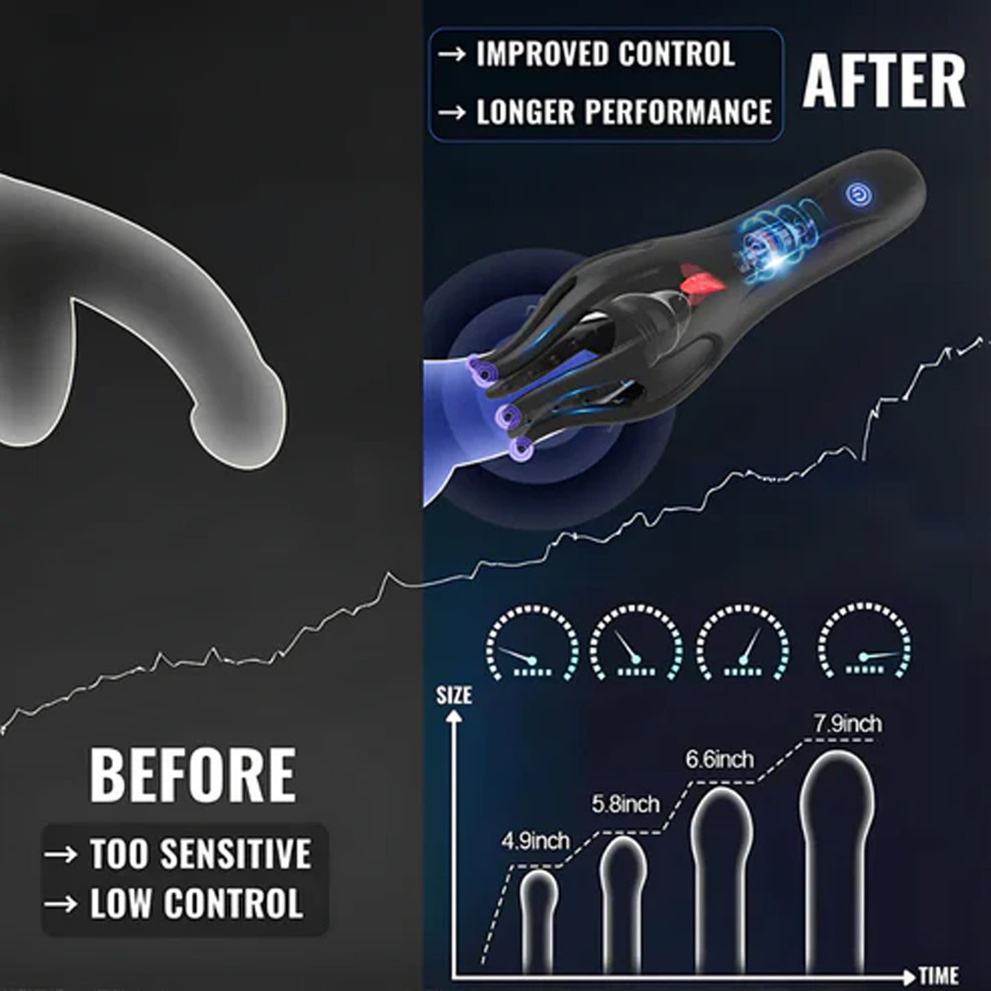 ❄️ Early Christmas Sale 70% OFF 💪 Viraxon™ 3in1 NeuroWave Therapy Device