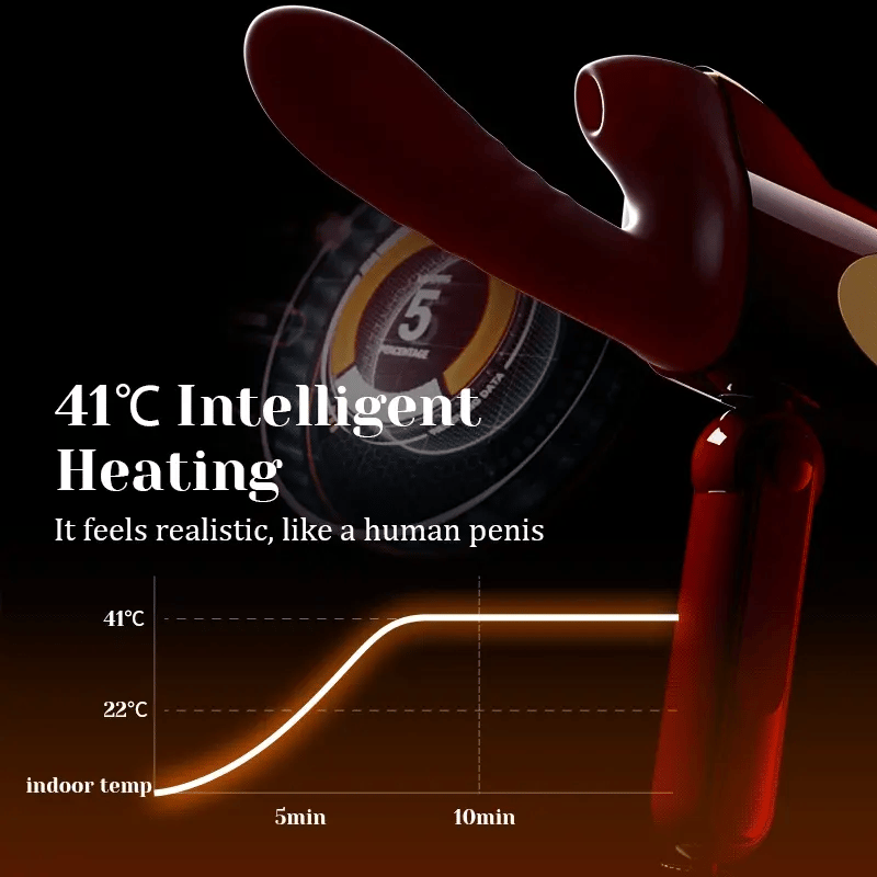 Kiwinet Thrustique 10X Deep Vibrator